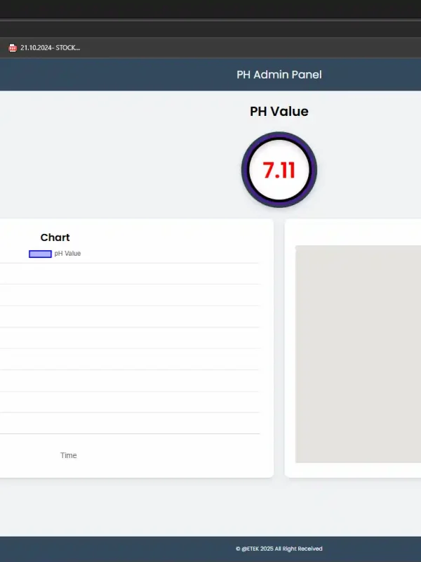 Monitoring Web Dashboard